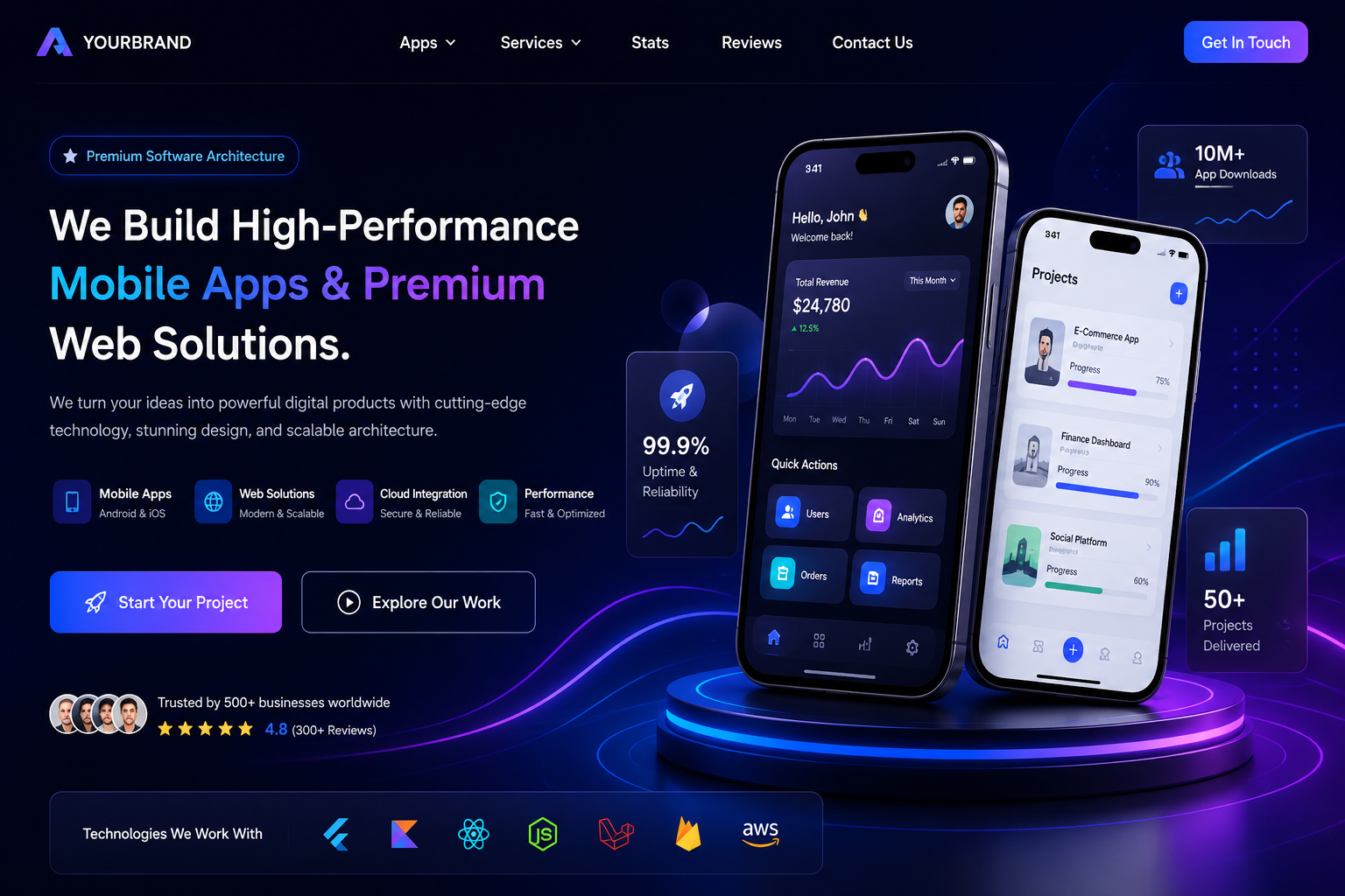 MultiApp Studio Production Suite Dashboard Showcase